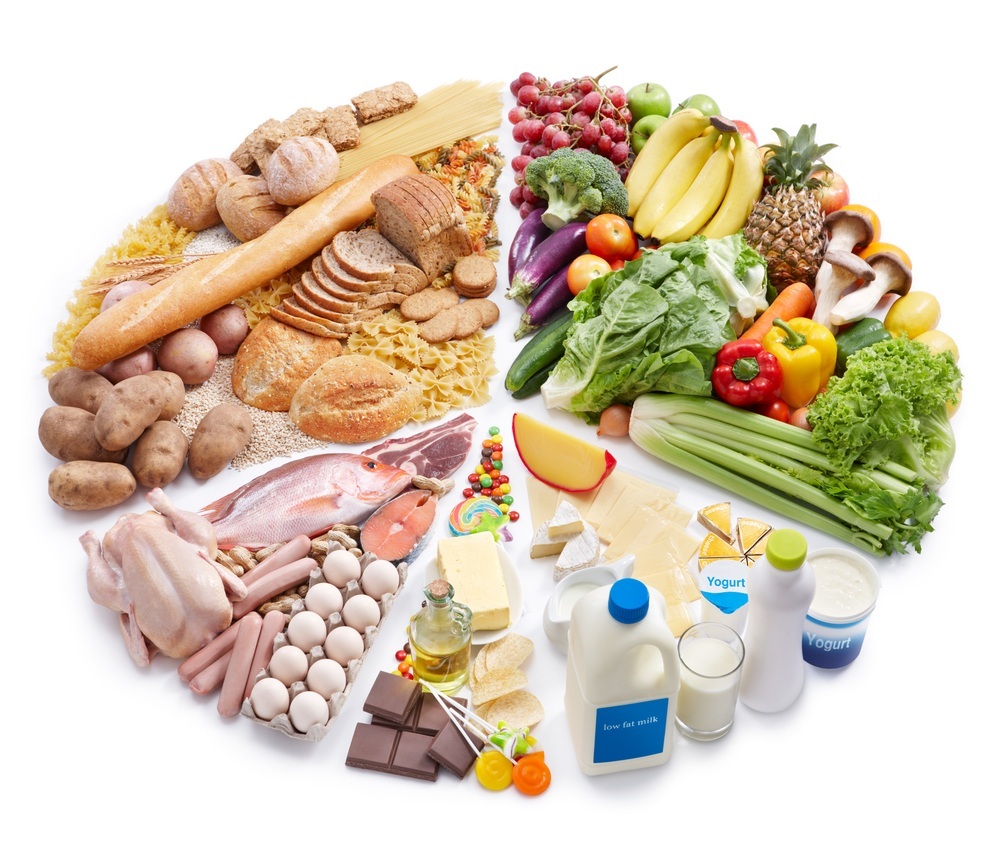 piramide-de-alimentos-em-forma-de-pizza-shutterstock-0000000000015230
